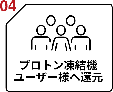 04 プロトン凍結機ユーザーへ還元